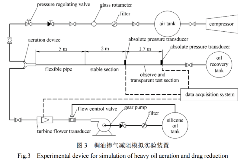 图3 Fig 3.png